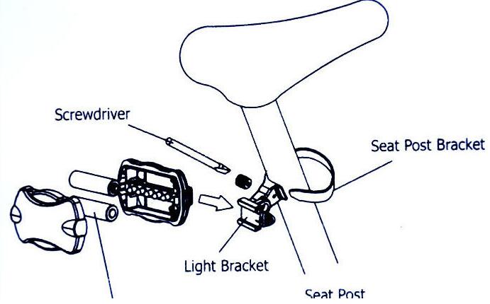 LED Bicycle Light(图1)